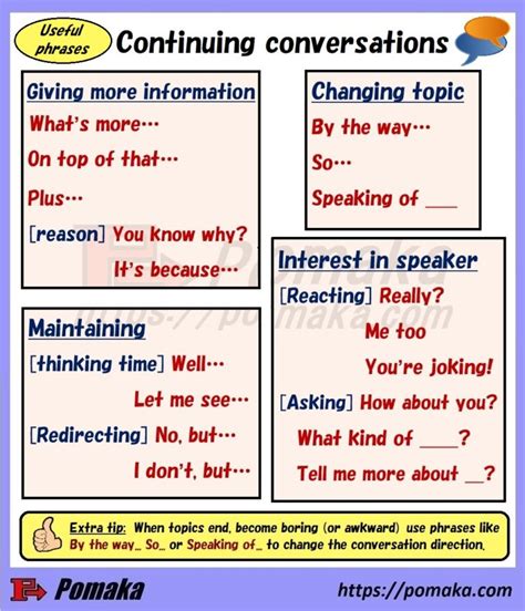 how to say continuing